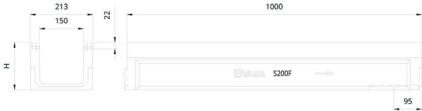 S200MF - Rinnen für hohe Belastungen mit Höhenbegrenzung