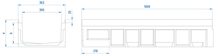 S350F - Rinnen für hohe Belastungen mit Höhenbegrenzung