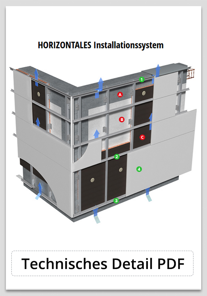 Konstruktive Details Horizontales System - PDF Konstruktive Details Horizontales System - PDF
