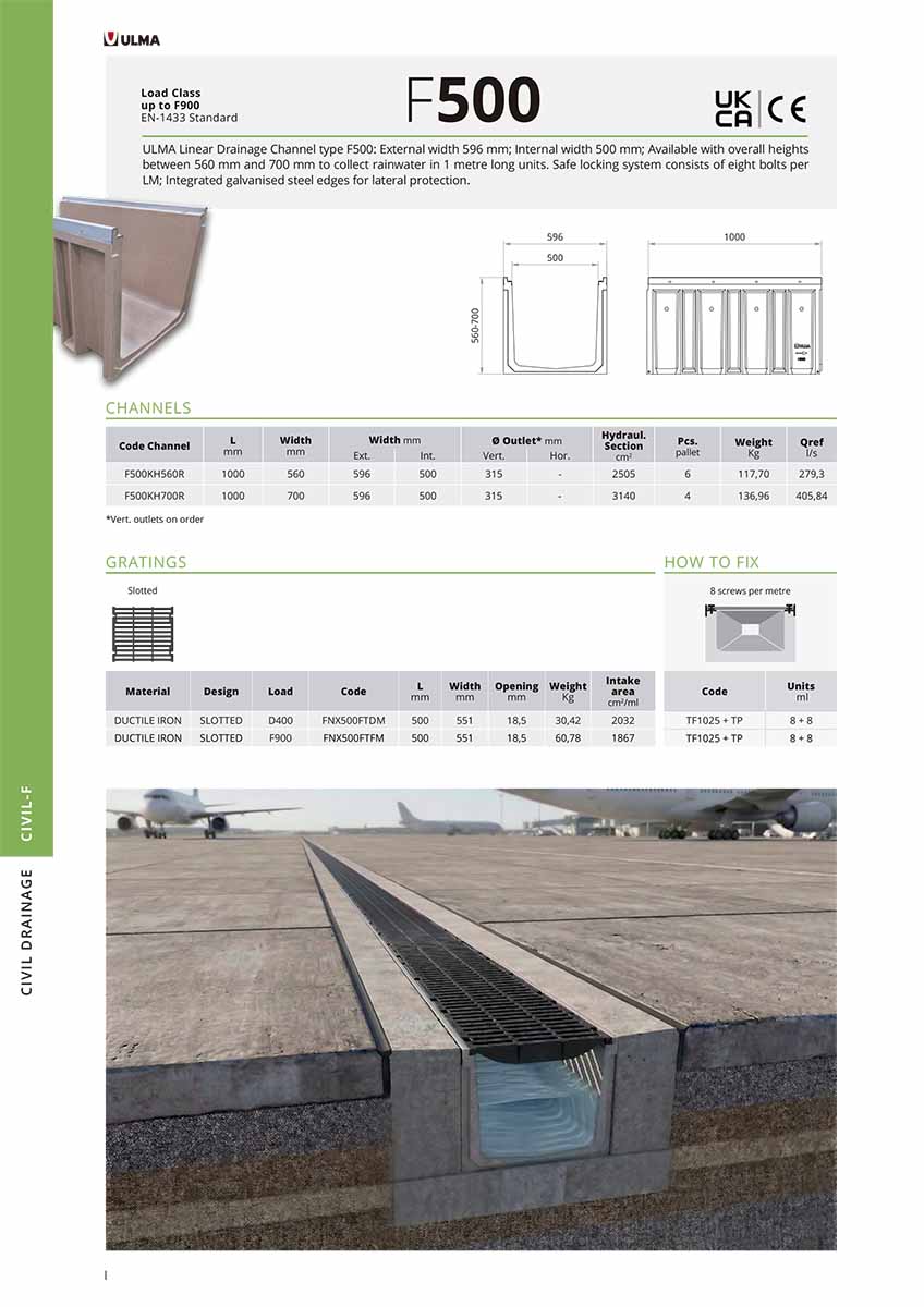 F500 TECHNICAL DATASHEET