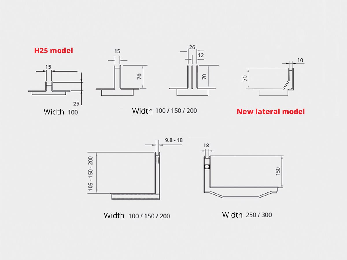 New concealed grating models