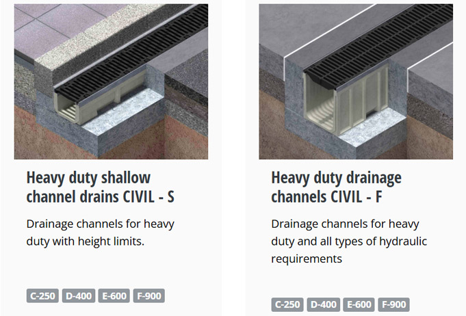 2-roads-drainagechannels_uk.jpg