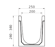 SU200 - Football pitch drainage channel SPORT range