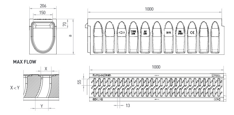 KOMPAQ150 CITY - Trench drain for urban areas KOMPAQDRAIN®