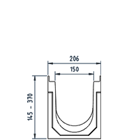 F150 - Heavy duty trench drain - Civil F