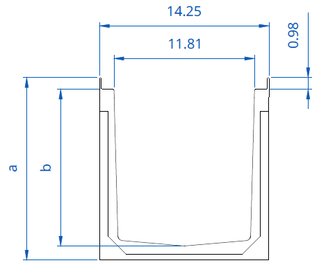 F300 - Heavy duty trench drain - Civil F
