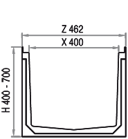 F400 - Heavy duty trench drain - Civil F