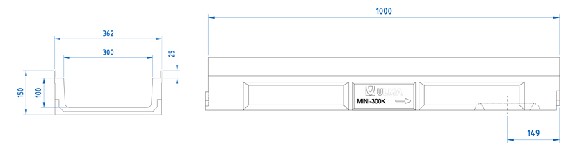 M300K - Low height channel MINI