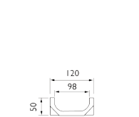 MINIKIT - Low height channel MINI