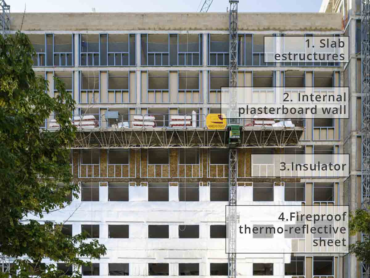 7 benefits of external wall systems