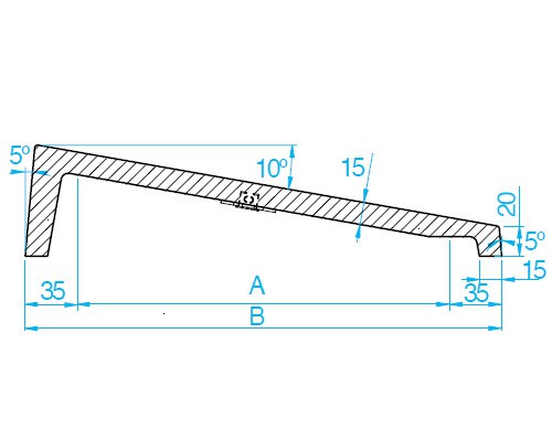 MBCT Model