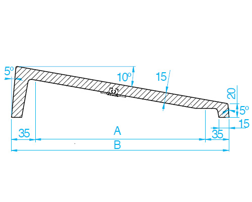 MBCT Model