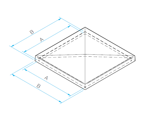 P Model