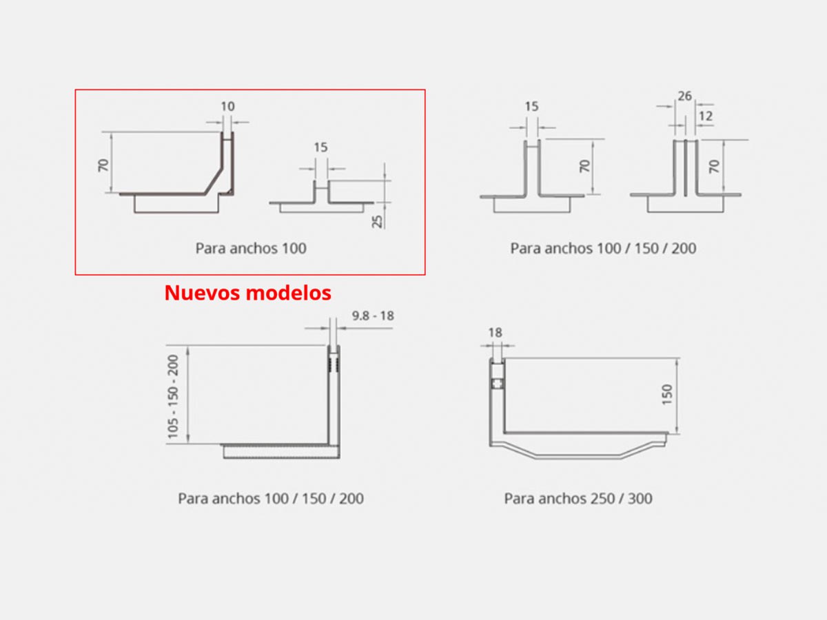 Nuevos modelos de rejillas ocultas