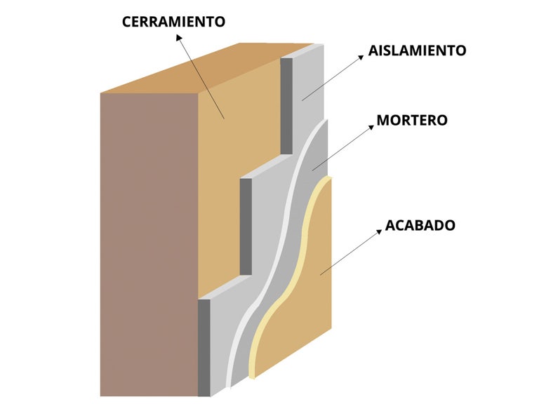 FachadaVentilada-Sate_2.jpg