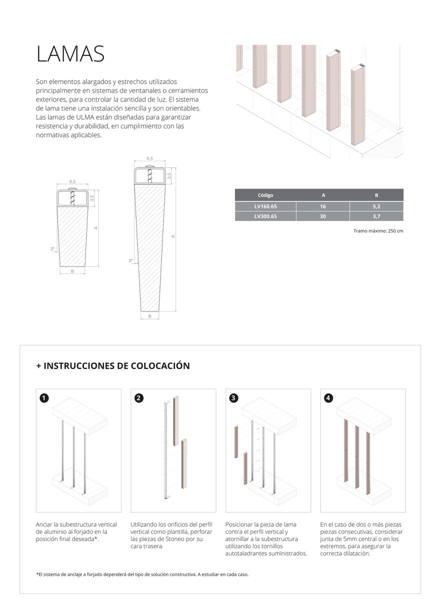 Lamas estándar - Instrucciones de Colocación