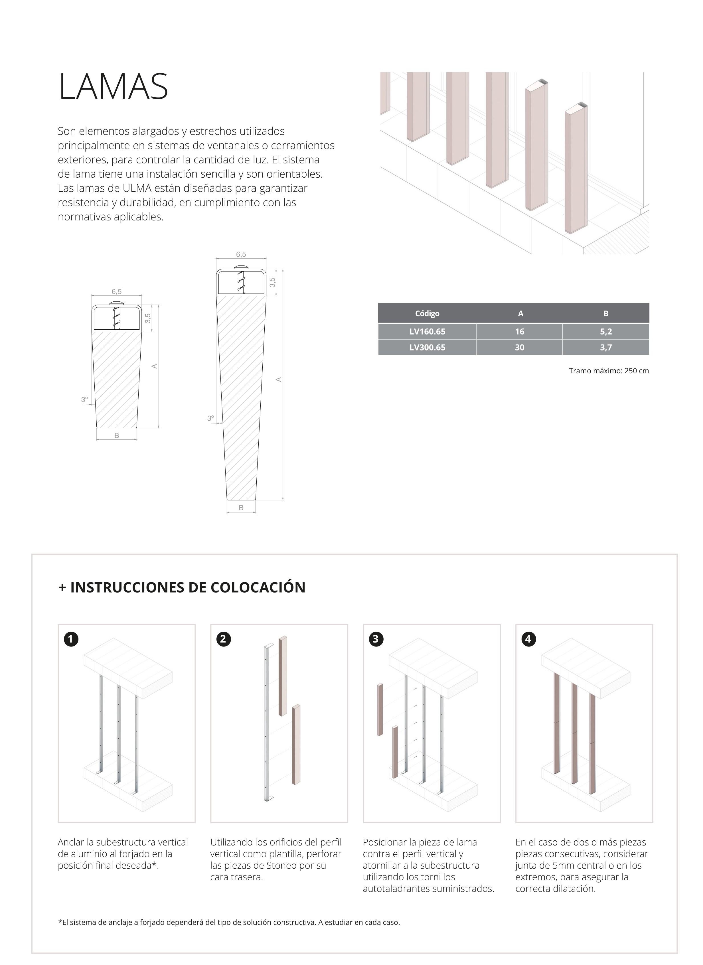 Lamas estándar - Instrucciones de Colocación