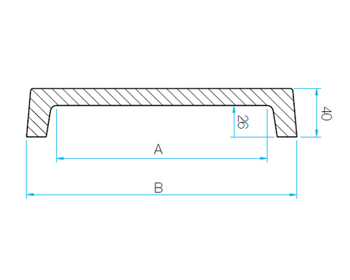 Modelo MAP