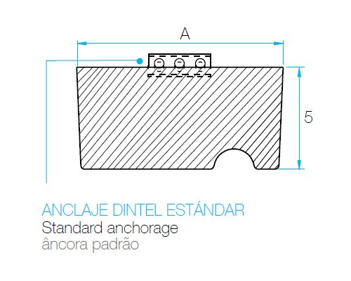 Modelo DC - A