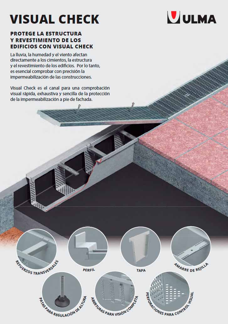 Visual Check - Canal de Fachada Visual Check - Canal de Fachada