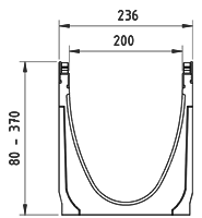 MultiV+200