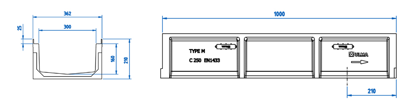 SELF350K - Canal peatonal gama SELF