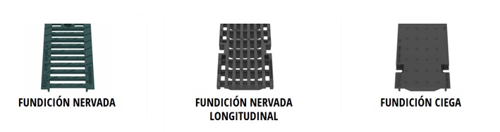 Canaletas de desagüe en hormigón con rejillas de fundición de ULMA