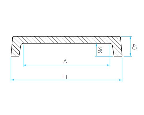 Modelo MAP