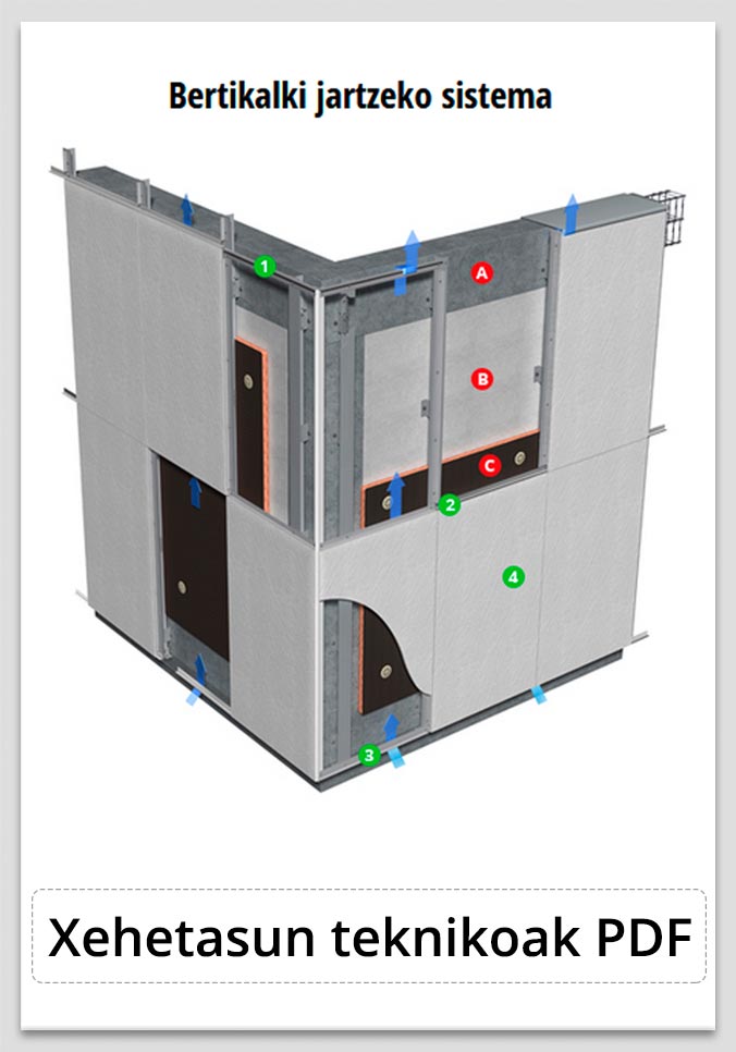 Xehetasun teknikoak Sistema Bertikala - PDF Xehetasun teknikoak Sistema Bertikala - PDF