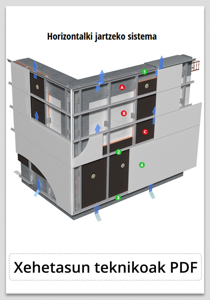 Xehetasun teknikoak Sistema Horizontala - PDF Xehetasun teknikoak Sistema Horizontala - PDF