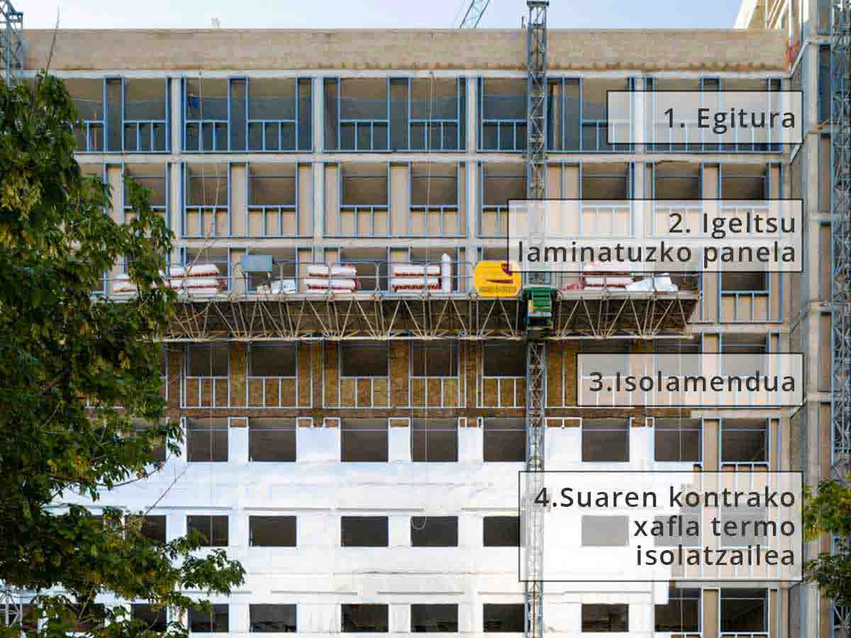 Lehorreko fatxada itxituraren 7 onura