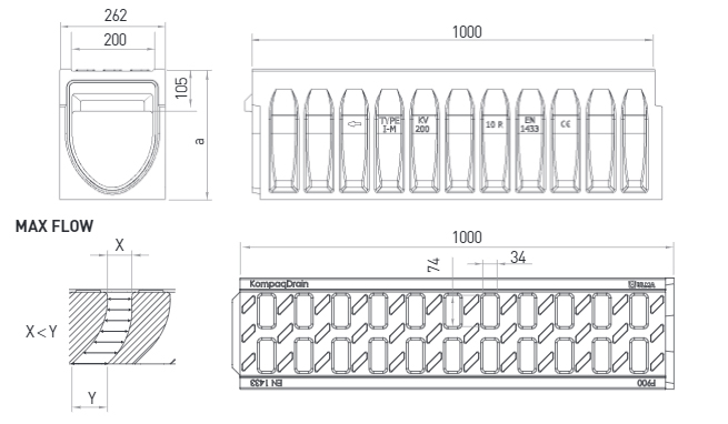 KOMPAQ200 CIVIL - Obra zibilerako kanala KOMPAQDRAIN®
