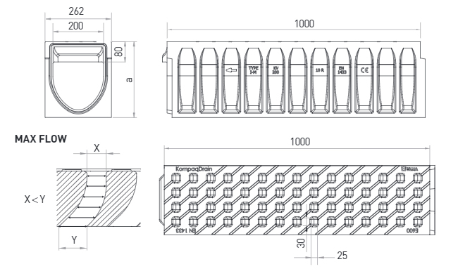 KOMPAQ200 INDUSTRY - Industria guneetarako kanal monolitikoa