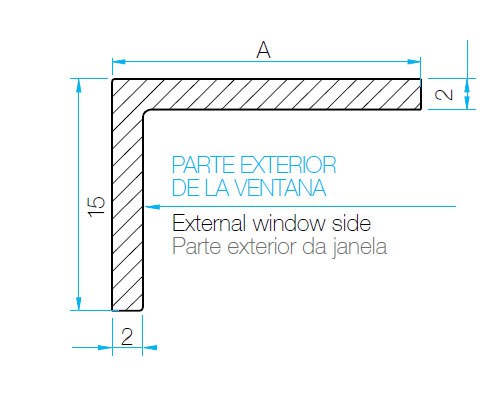 RCL modeloa