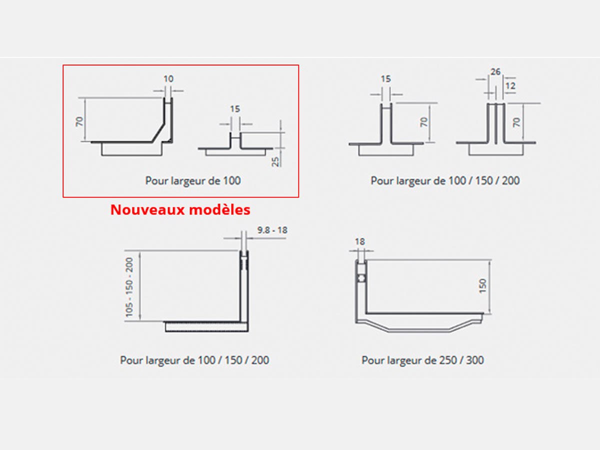 Nouveaux modèles de grilles dissimulées