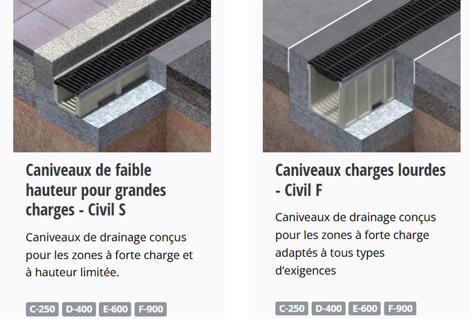 2-roads-drainagechannels_fr.jpg