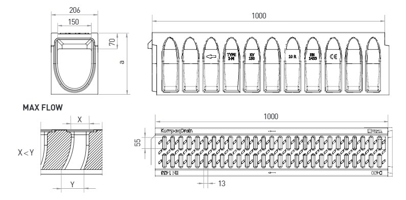 KOMPAQ150 CITY - Caniveau pour zones urbaines KOMPAQDRAIN®