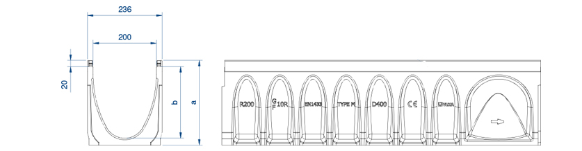 MultiV+200 MultiV+200