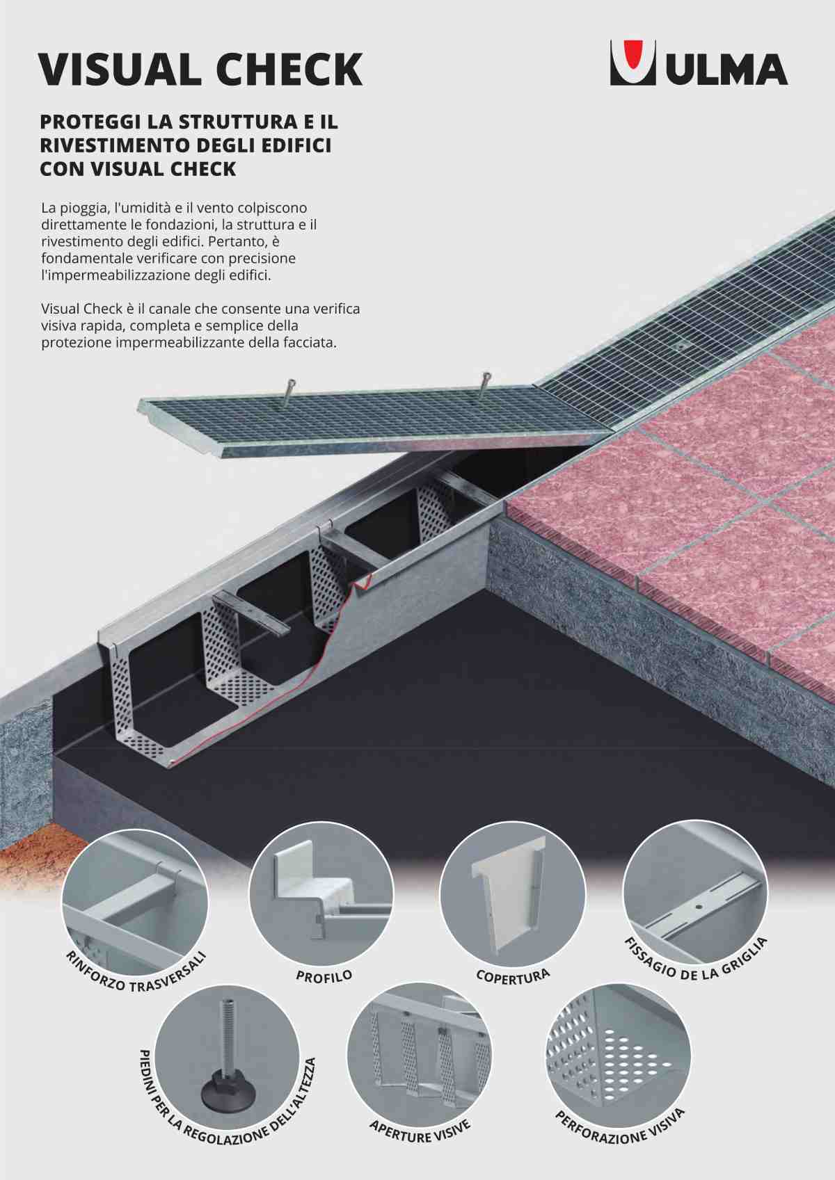 Visual Check - Canali di Facciata