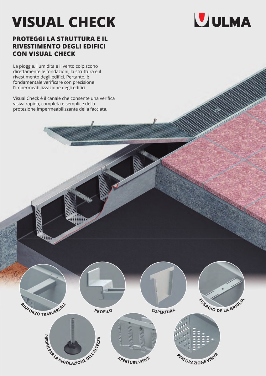 Visual Check - Canali di Facciata