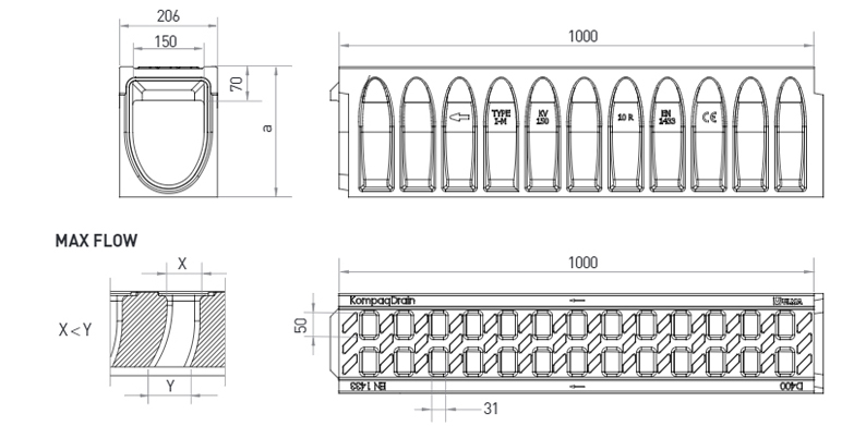 KOMPAQ150 TRAFFIC - Canali monolitico KOMPAQDRAIN®