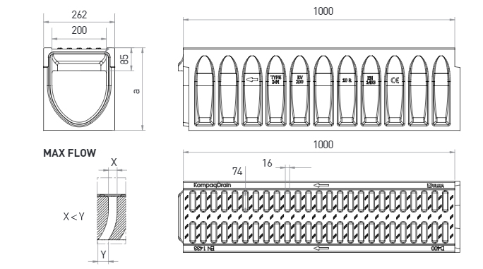 KOMPAQ200 CITY - Canali per aree urbane KOMPAQDRAIN®