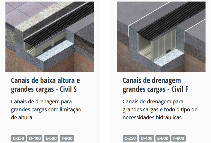 2-roads-drainagechannels_pt.jpg